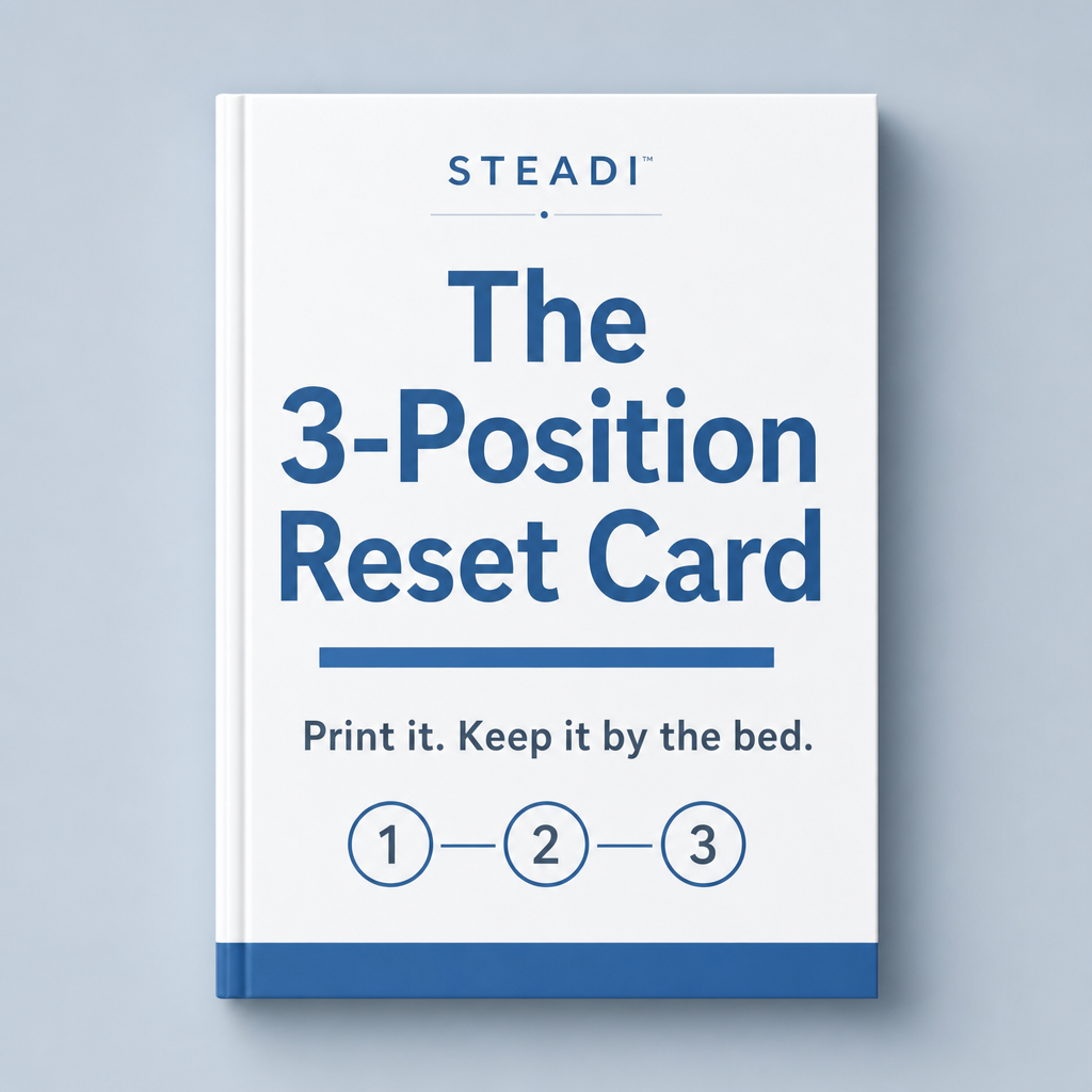 The 3-Position Reset Card
